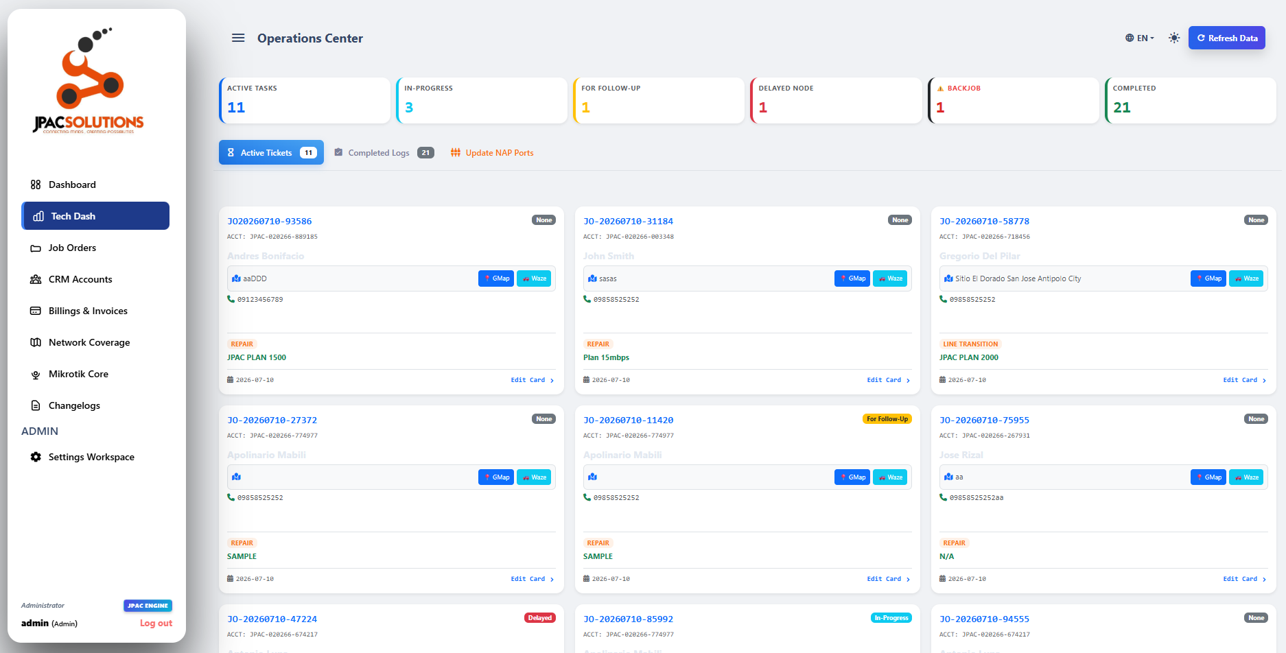 ISP Operations Dashboard View
